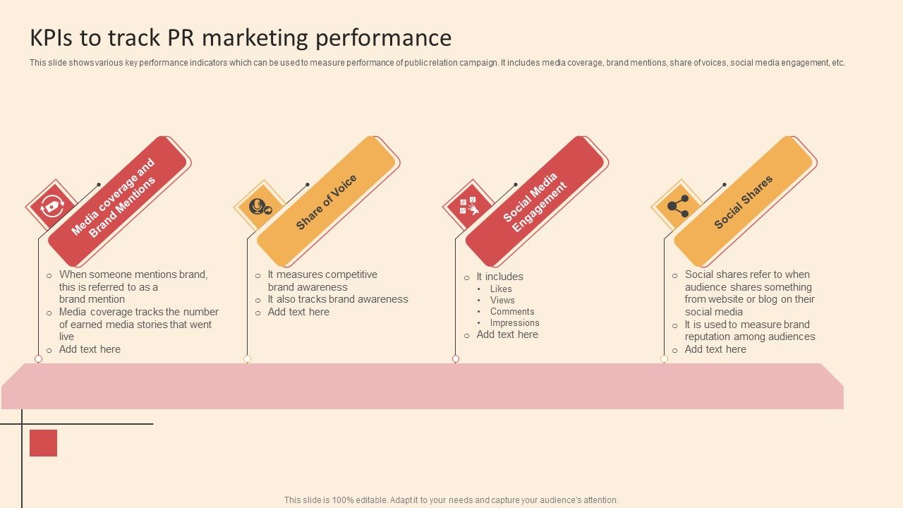 Online_PR_Techniques_To_Boost_Brands_Online_Visibility_Kpis_To_Track_PR_Marketing_Performance_Guidelines_PDF_Slide_1.jpg