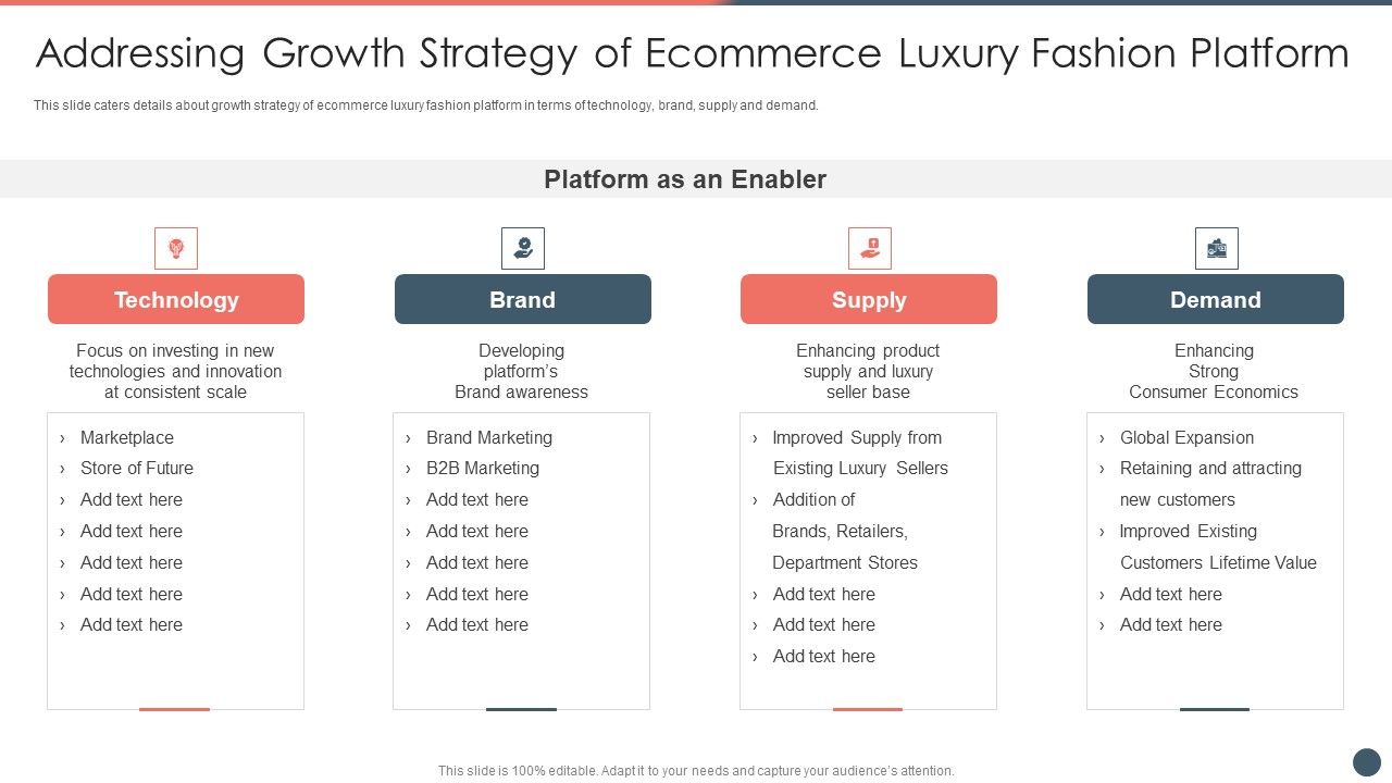 Online_Premium_Fashion_Portal_Venture_Capitalist_Financing_Elevator_Pitch_Deck_Addressing_Growth_Strategy_Brochure_PDF_Slide_1.jpg