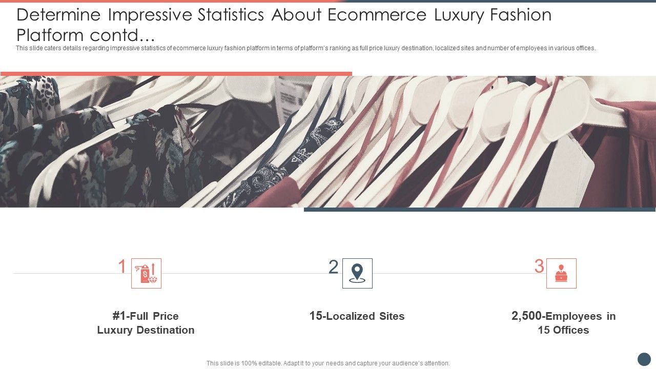 Online_Premium_Fashion_Portal_Venture_Capitalist_Financing_Elevator_Pitch_Deck_Determine_Impressive_Statistics_Portrait_PDF_Slide_1.jpg