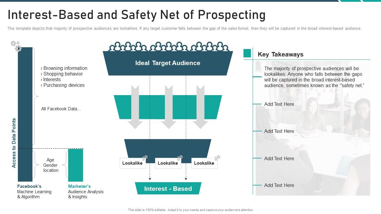 Online_Promotion_Playbook_Interest_Based_And_Safety_Net_Of_Prospecting_Slides_PDF_Slide_1.jpg