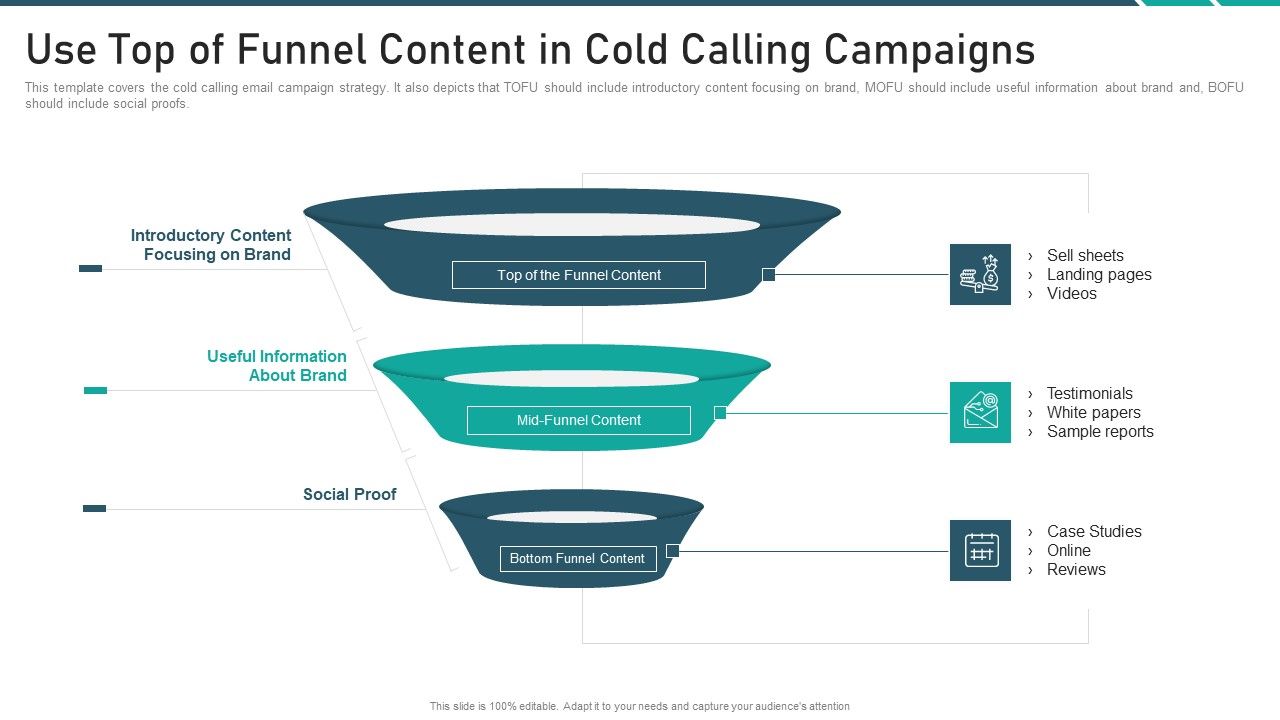 Online_Promotion_Playbook_Use_Top_Of_Funnel_Content_In_Cold_Calling_Campaigns_Infographics_PDF_Slide_1.jpg