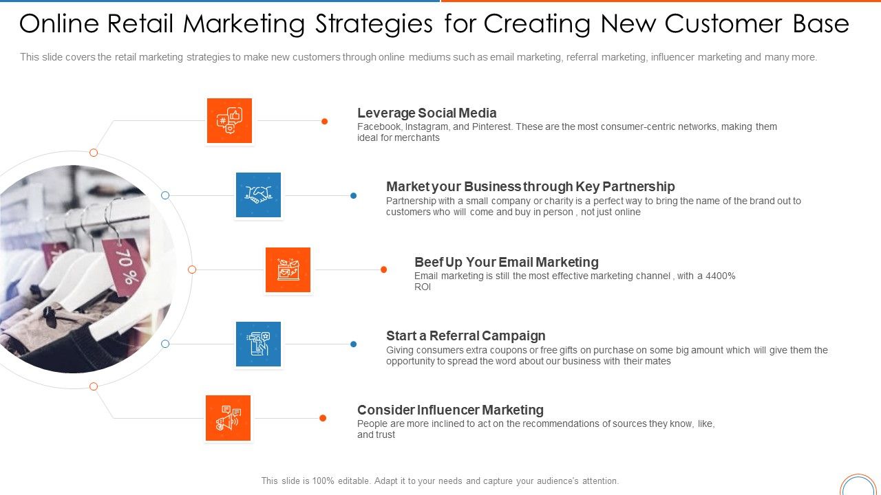 Online_Retail_Marketing_Strategies_For_Creating_New_Customer_Base_Retail_Store_Positioning_Ppt_Gallery_Infographics_PDF_Slide_1.jpg