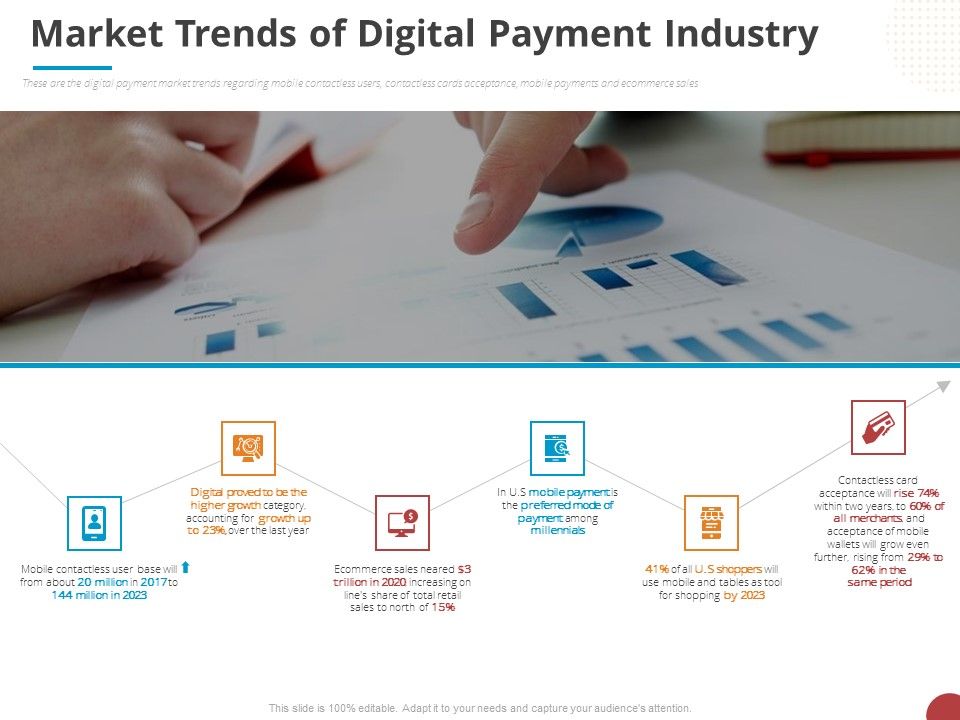 Online_Settlement_Revolution_Market_Trends_Of_Digital_Payment_Industry_Rules_PDF_Slide_1.jpg