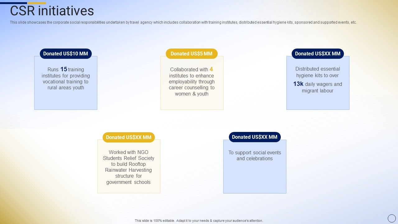 Online_Tour_And_Travel_Company_Profile_CSR_Initiatives_Diagrams_PDF_Slide_1.jpg