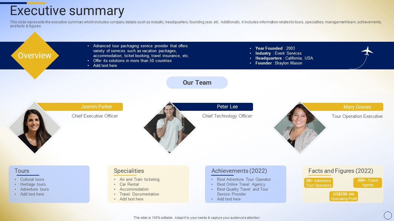 Online_Tour_And_Travel_Company_Profile_Executive_Summary_Download_PDF_Slide_1.jpg