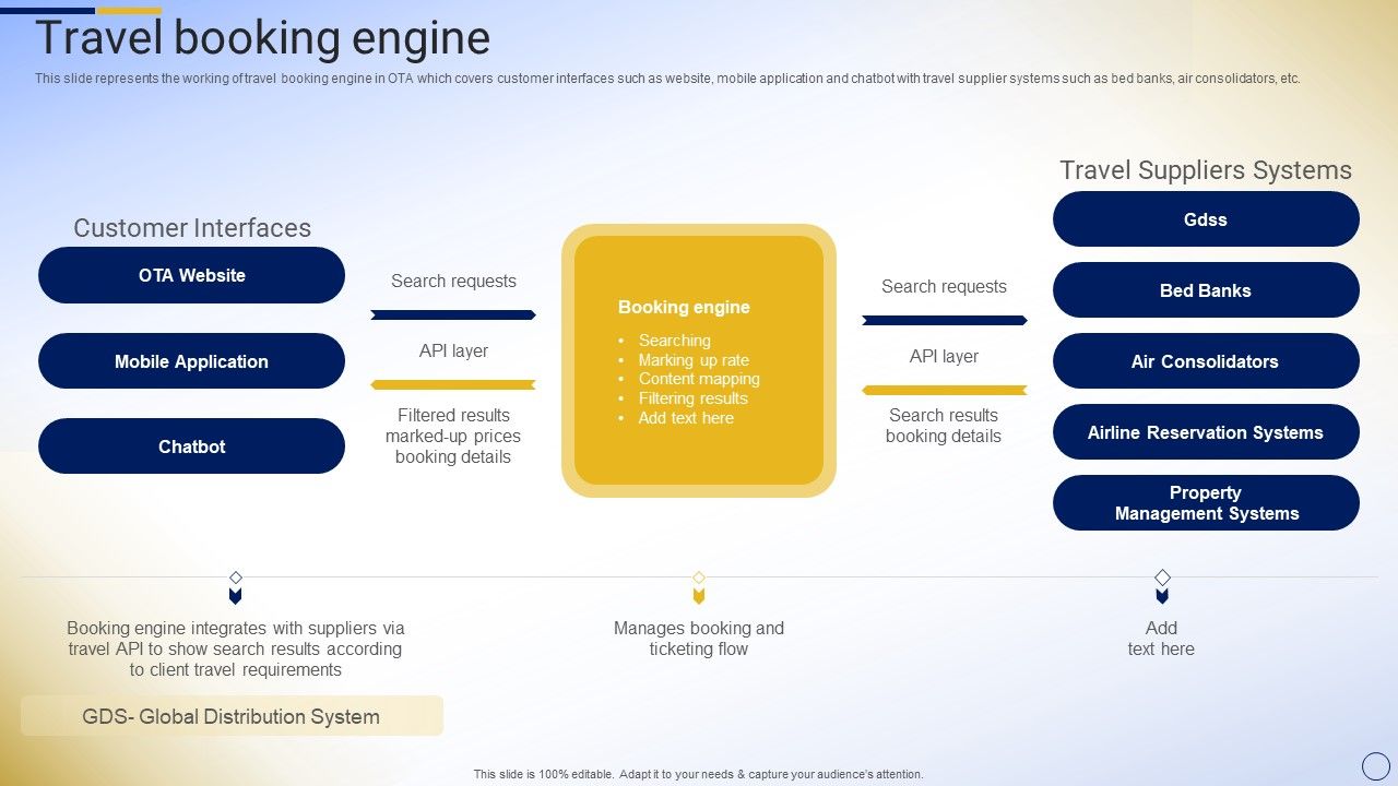 Online_Tour_And_Travel_Company_Profile_Travel_Booking_Engine_Information_PDF_Slide_1.jpg
