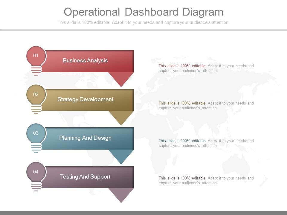Operational_Dashboard_Diagram_1.jpg