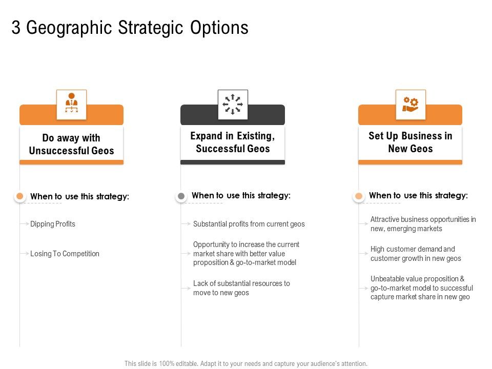 Opportunities_And_Threats_For_Penetrating_In_New_Market_Segments_3_Geographic_Strategic_Options_Portrait_PDF_Slide_1.jpg