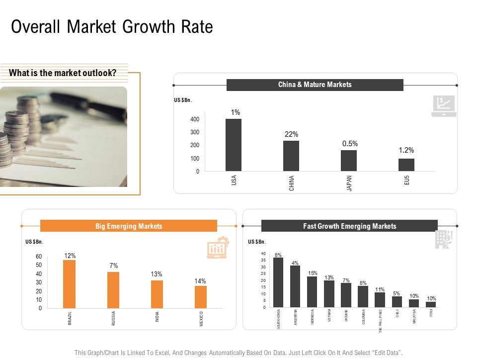 Opportunities_And_Threats_For_Penetrating_In_New_Market_Segments_Overall_Market_Growth_Rate_Summary_PDF_Slide_1.jpg