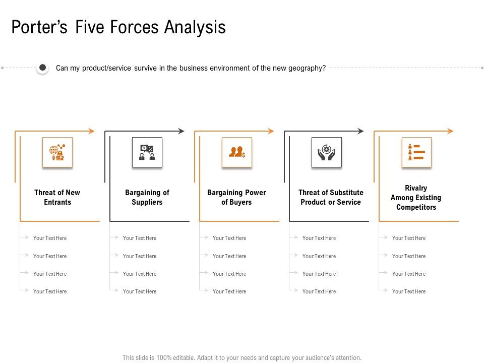 Opportunities_And_Threats_For_Penetrating_In_New_Market_Segments_Porters_Five_Forces_Analysis_Elements_PDF_Slide_1.jpg