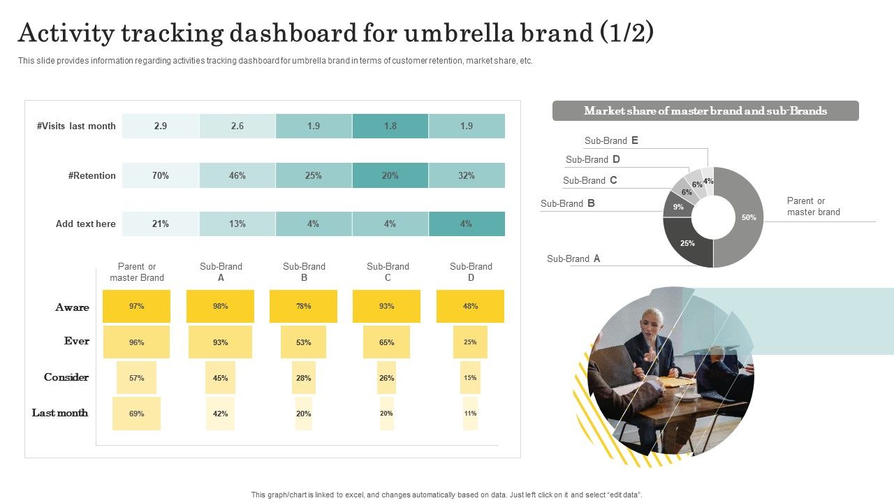 Optimize_Brand_Valuation_Activity_Tracking_Dashboard_For_Umbrella_Brand_Guidelines_PDF_Slide_1.jpg