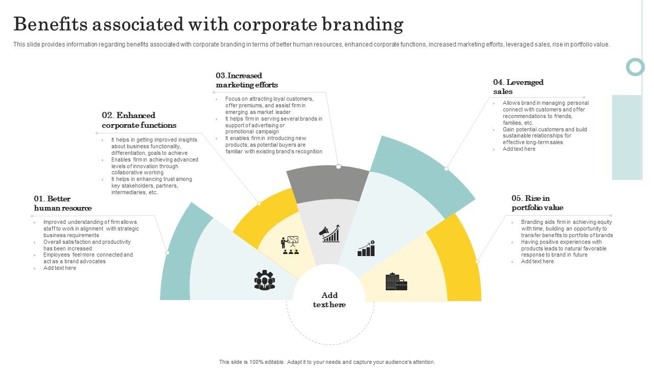 Optimize_Brand_Valuation_Benefits_Associated_With_Corporate_Branding_Ideas_PDF_Slide_1.jpg