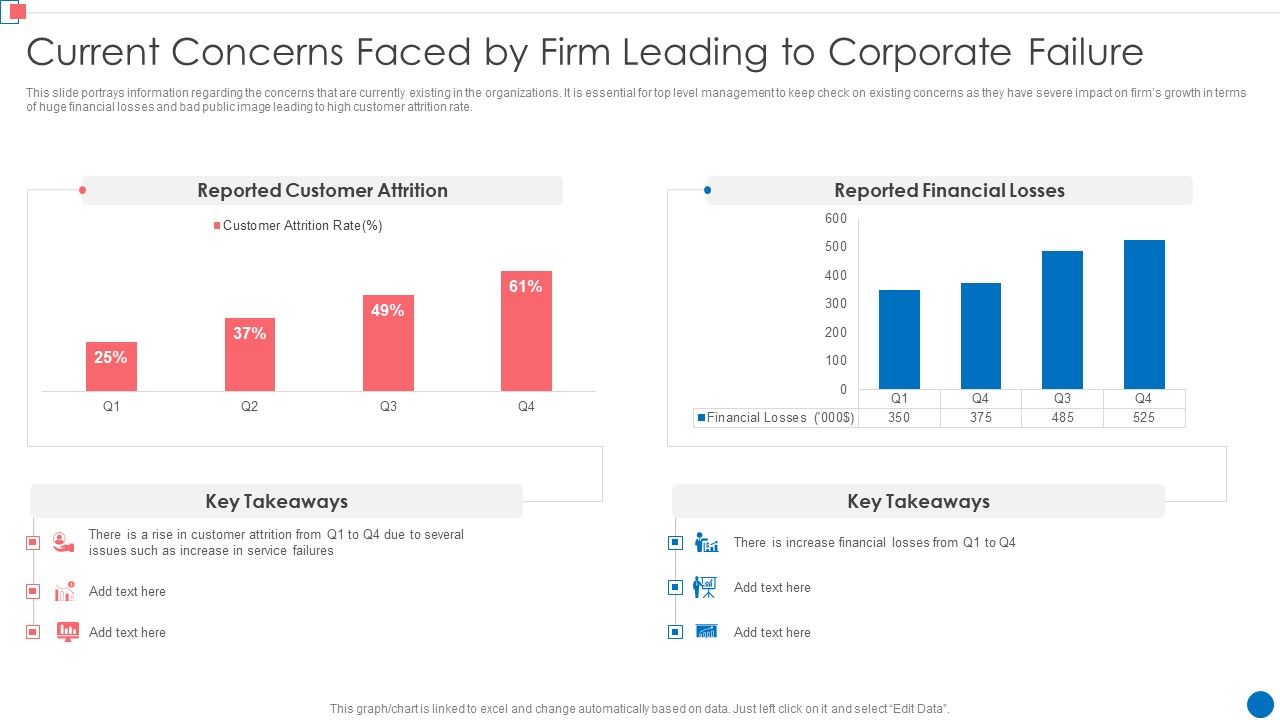 Optimize_Enterprise_Core_Current_Concerns_Faced_By_Firm_Leading_To_Corporate_Failure_Summary_PDF_Slide_1.jpg