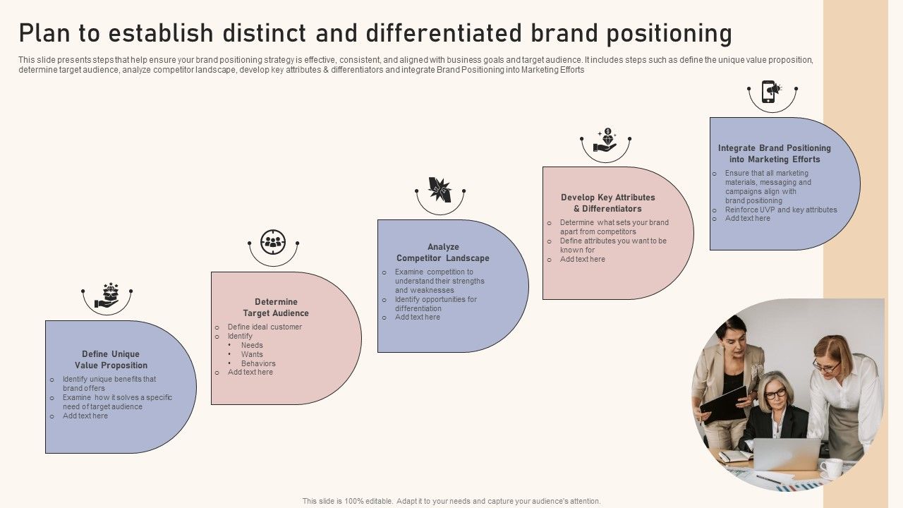 Optimizing_Brand_Equity_Through_Strategic_Management_Plan_To_Establish_Distinct_And_Differentiated_Brand_Positioning_Icons_PDF_Slide_1.jpg