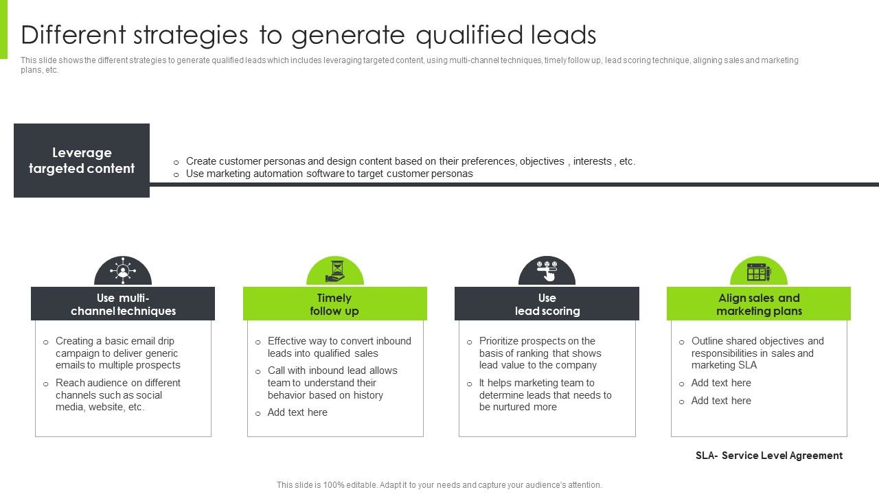 Optimizing_Content_Marketing_Strategies_To_Enhance_Conversion_Rate_Different_Strategies_To_Generate_Qualified_Leads_Guidelines_PDF_Slide_1.jpg