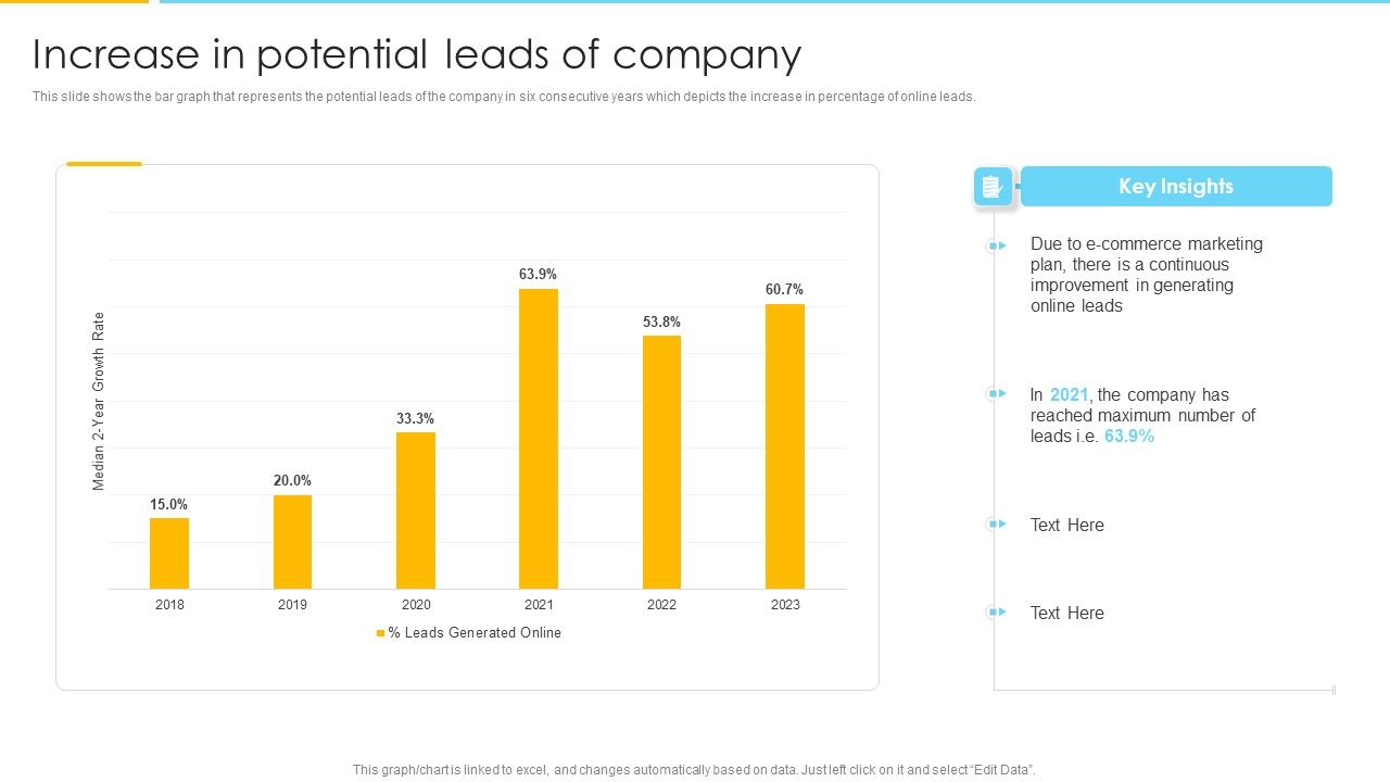 Optimizing_Ecommerce_Marketing_Plan_To_Improve_Sales_Increase_In_Potential_Leads_Of_Company_Background_PDF_Slide_1.jpg