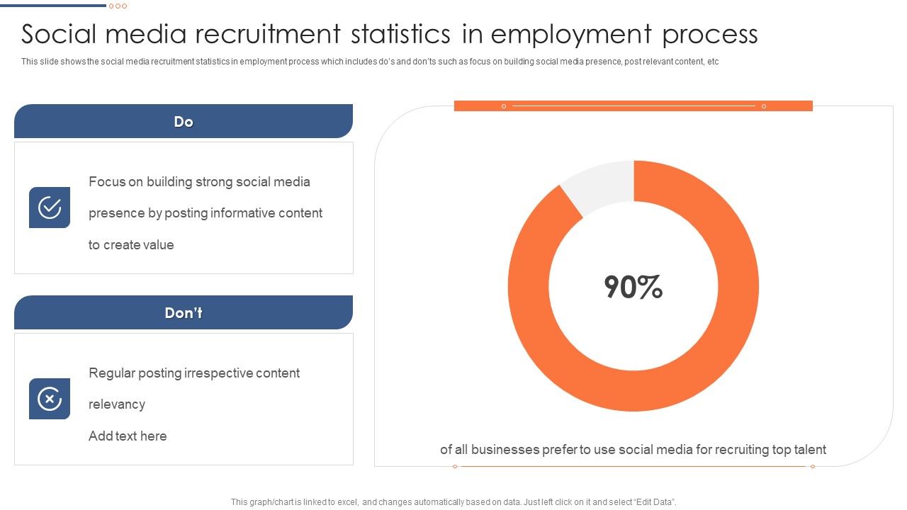 Optimizing_Hiring_Process_Social_Media_Recruitment_Statistics_In_Employment_Process_Designs_PDF_Slide_1.jpg