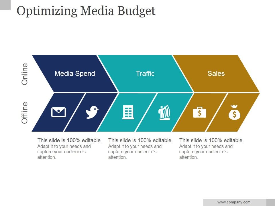 Optimizing_Media_Budget_Ppt_PowerPoint_Presentation_Images_Slide_1.jpg