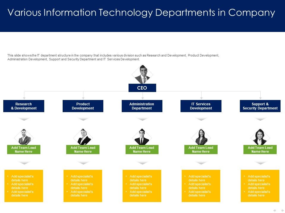 Optimizing_Tasks_Team_Collaboration_Agile_Operations_Various_Information_Technology_Departments_In_Company_Download_PDF_Slide_1.jpg