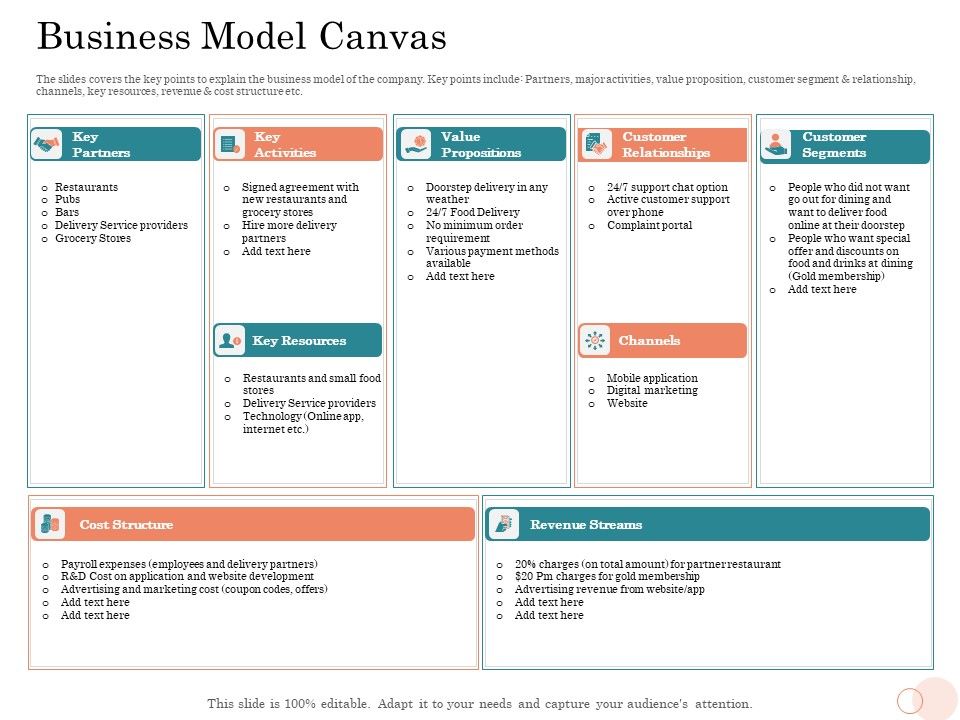 Option_Pool_Funding_Pitch_Deck_Business_Model_Canvas_Sample_PDF_Slide_1.jpg