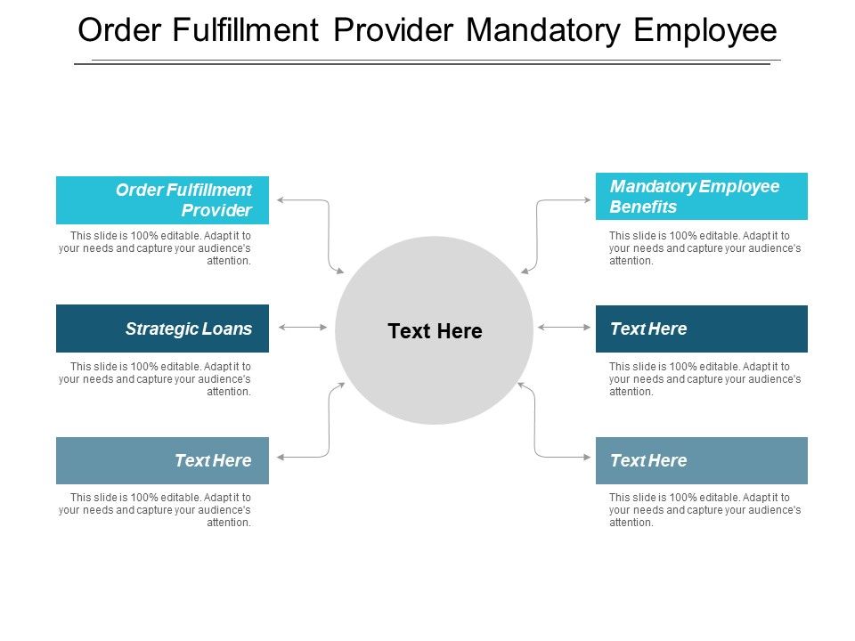 Order_Fulfilment_Provider_Mandatory_Employee_Benefits_Strategic_Loans_Ppt_PowerPoint_Presentation_Icon_Format_Ideas_Slide_1.jpg
