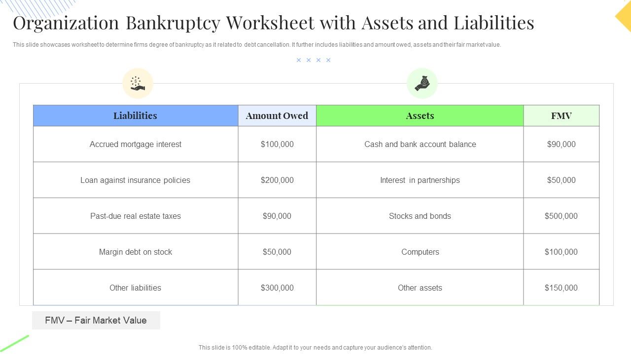 Organization_Bankruptcy_Worksheet_With_Assets_And_Liabilities_Demonstration_PDF_Slide_1.jpg