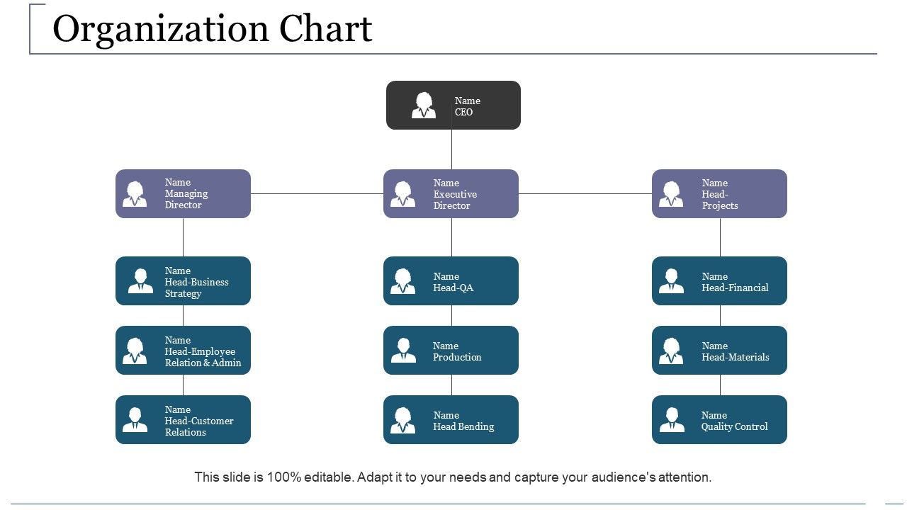 Organization_Chart_Ppt_PowerPoint_Presentation_Ideas_Inspiration_Slide_1.jpg