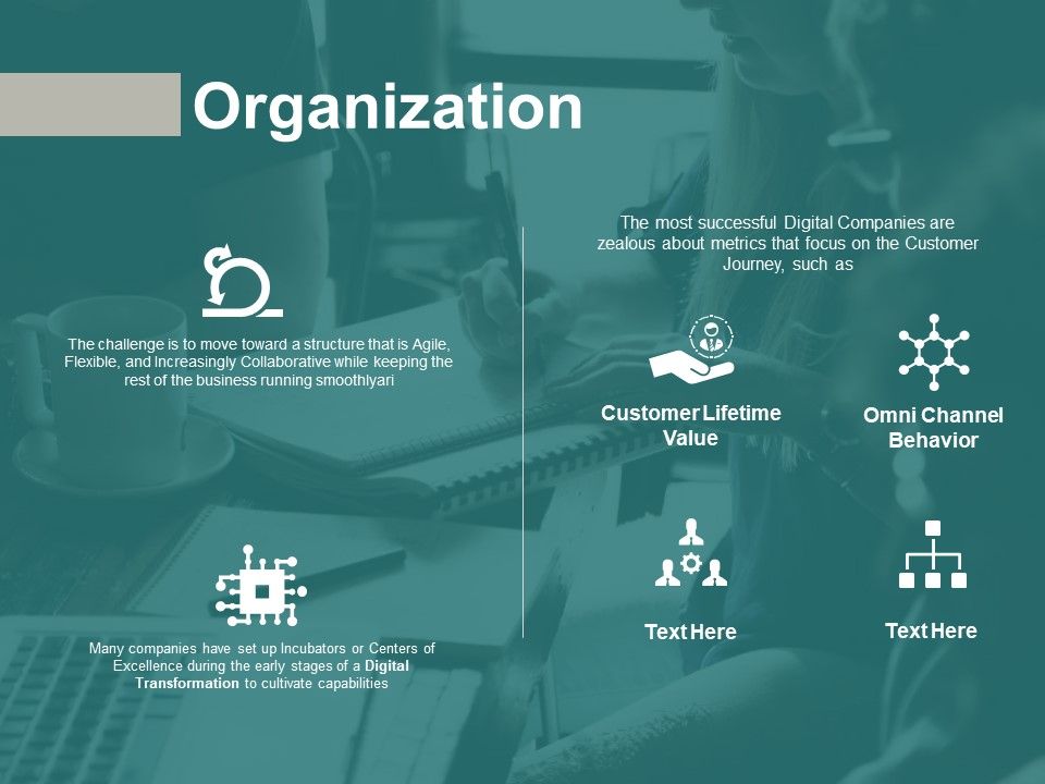 Organization_Planning_Ppt_PowerPoint_Presentation_Summary_Inspiration_Slide_1.jpg