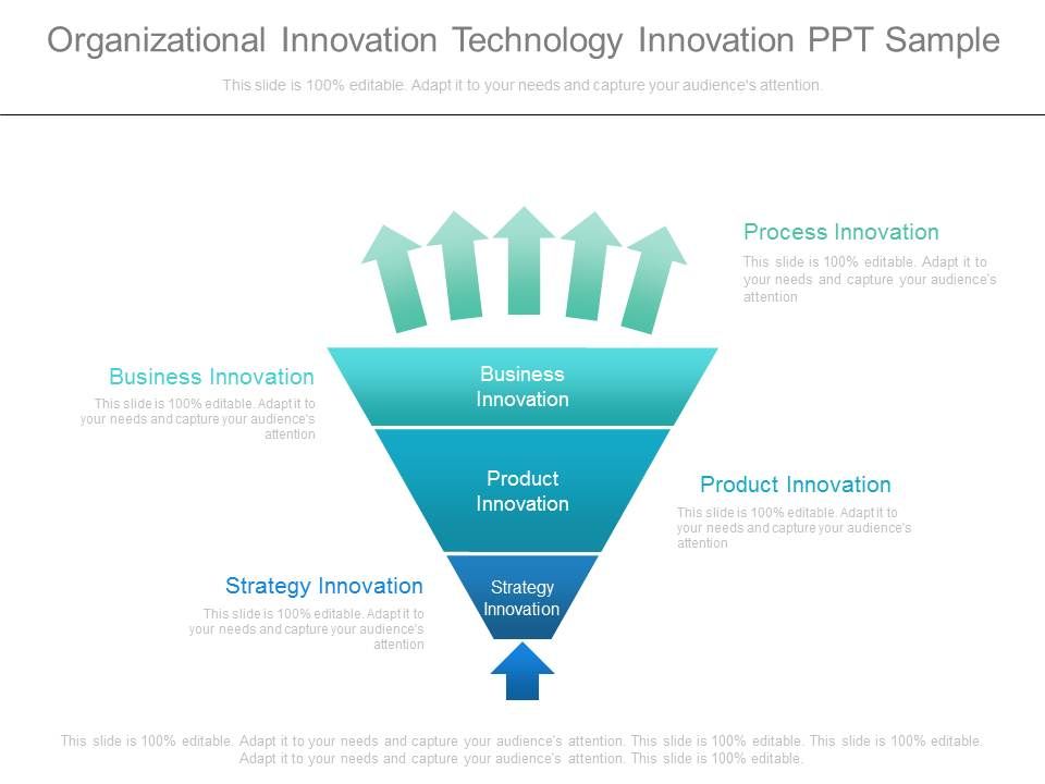 Organizational_Innovation_Technology_Innovation_Ppt_Sample_1.jpg