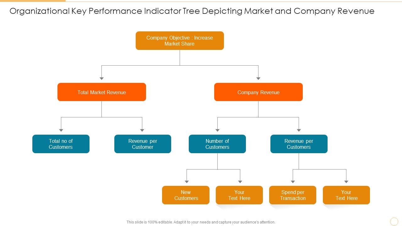 Organizational_Key_Performance_Indicator_Tree_Depicting_Market_And_Company_Revenue_Graphics_PDF_Slide_1.jpg