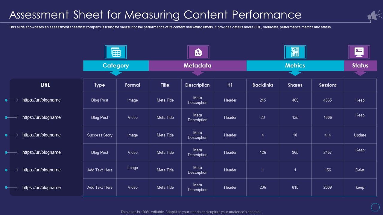 Organizational_Marketing_Playbook_Assessment_Sheet_For_Measuring_Content_Performance_Template_PDF_Slide_1.jpg