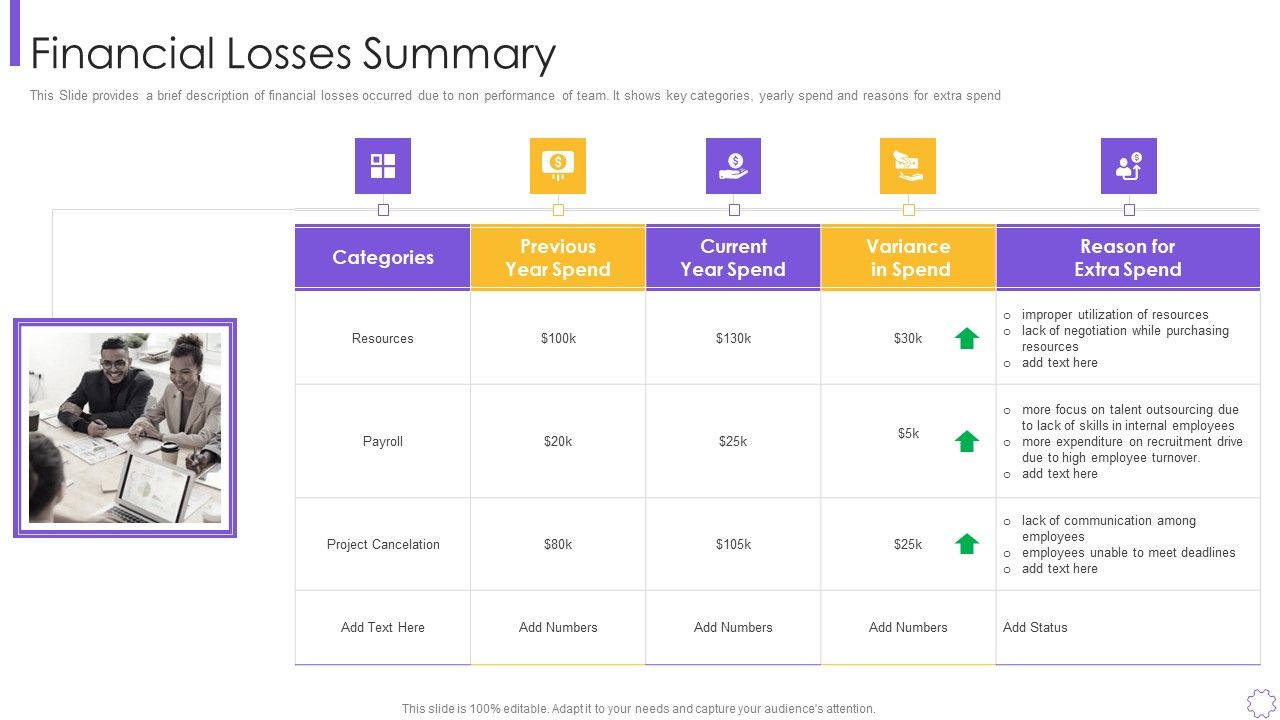 Organizational_Program_To_Improve_Team_Productivity_And_Efficiency_Financial_Losses_Summary_Slides_PDF_Slide_1.jpg
