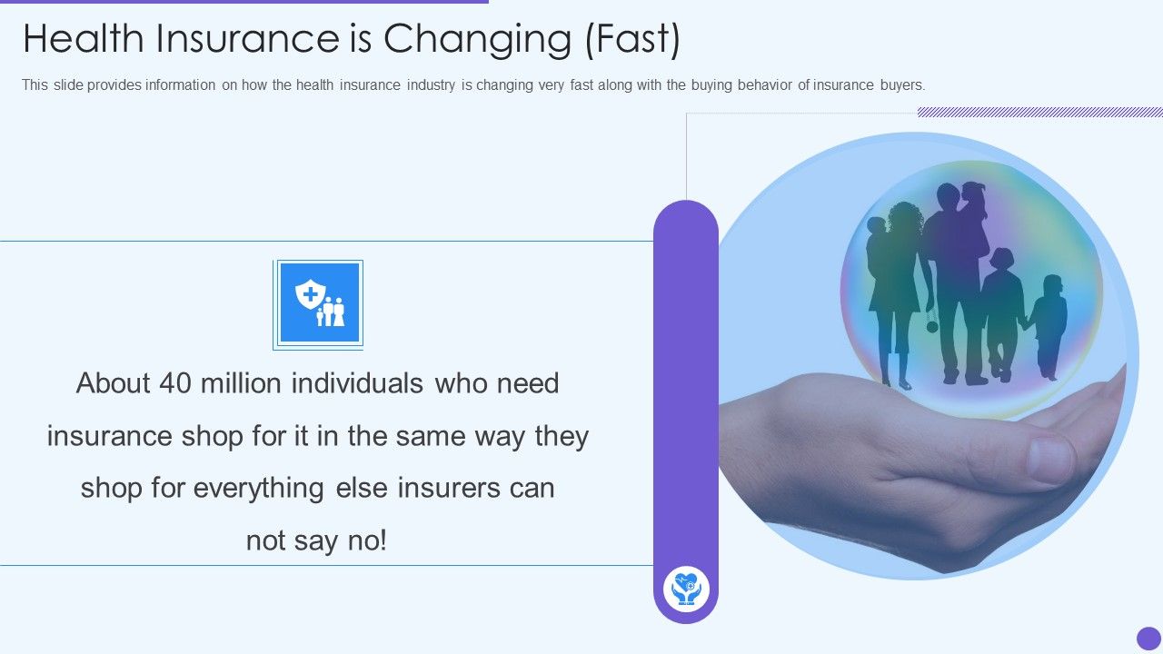 Oscar_Healthcare_Health_Insurance_Is_Changing_Fast_Ppt_Gallery_Influencers_PDF_Slide_1.jpg