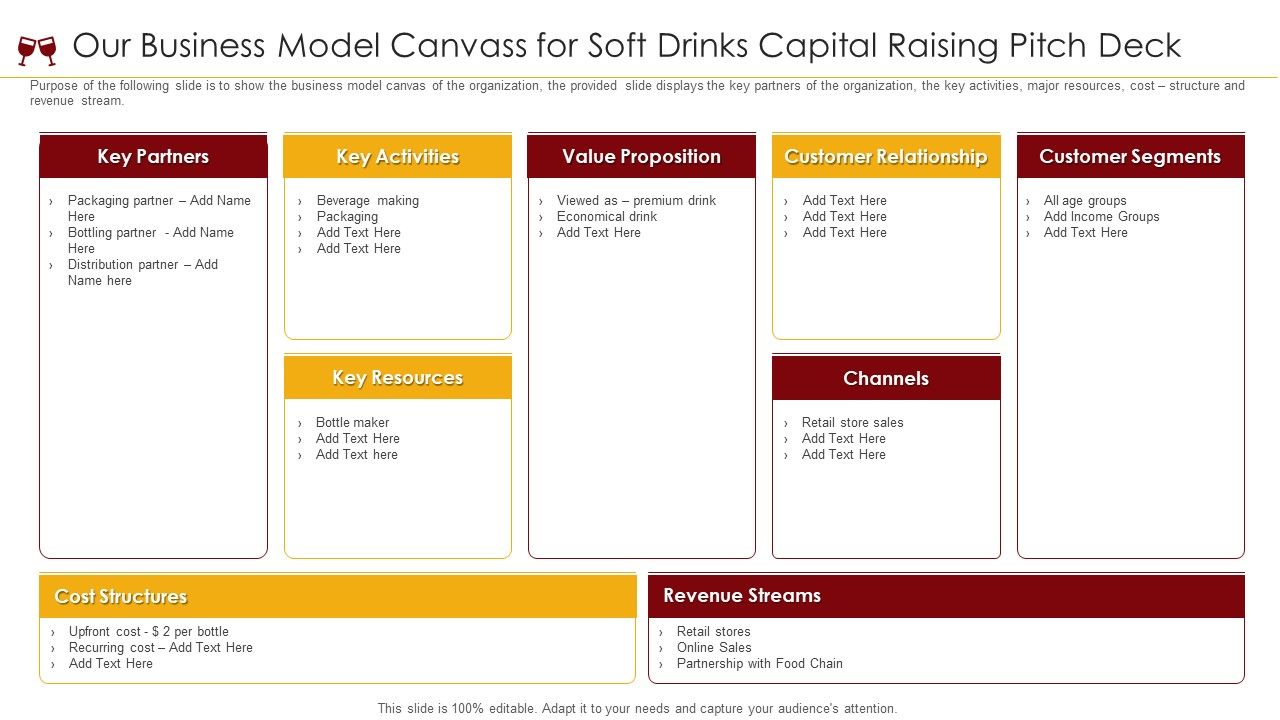 Our_Business_Model_Canvass_For_Soft_Drinks_Capital_Raising_Pitch_Deck_Ppt_Inspiration_PDF_Slide_1.jpg