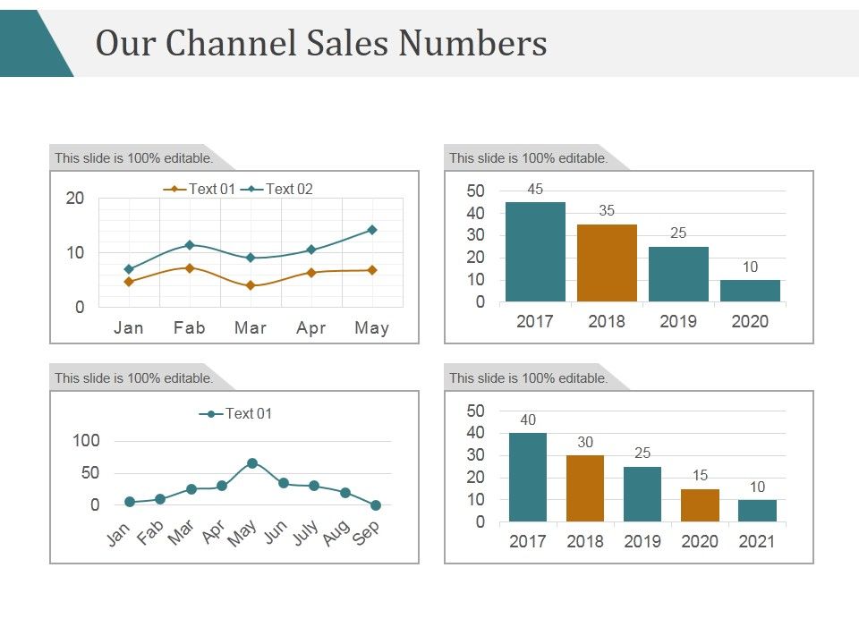 Our_Channel_Sales_Numbers_Ppt_PowerPoint_Presentation_Deck_Slide_1.jpg