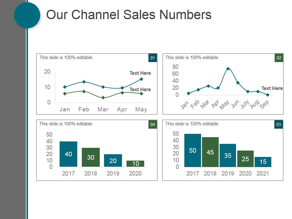 Our_Channel_Sales_Numbers_Ppt_PowerPoint_Presentation_Pictures_Slide_1.jpg