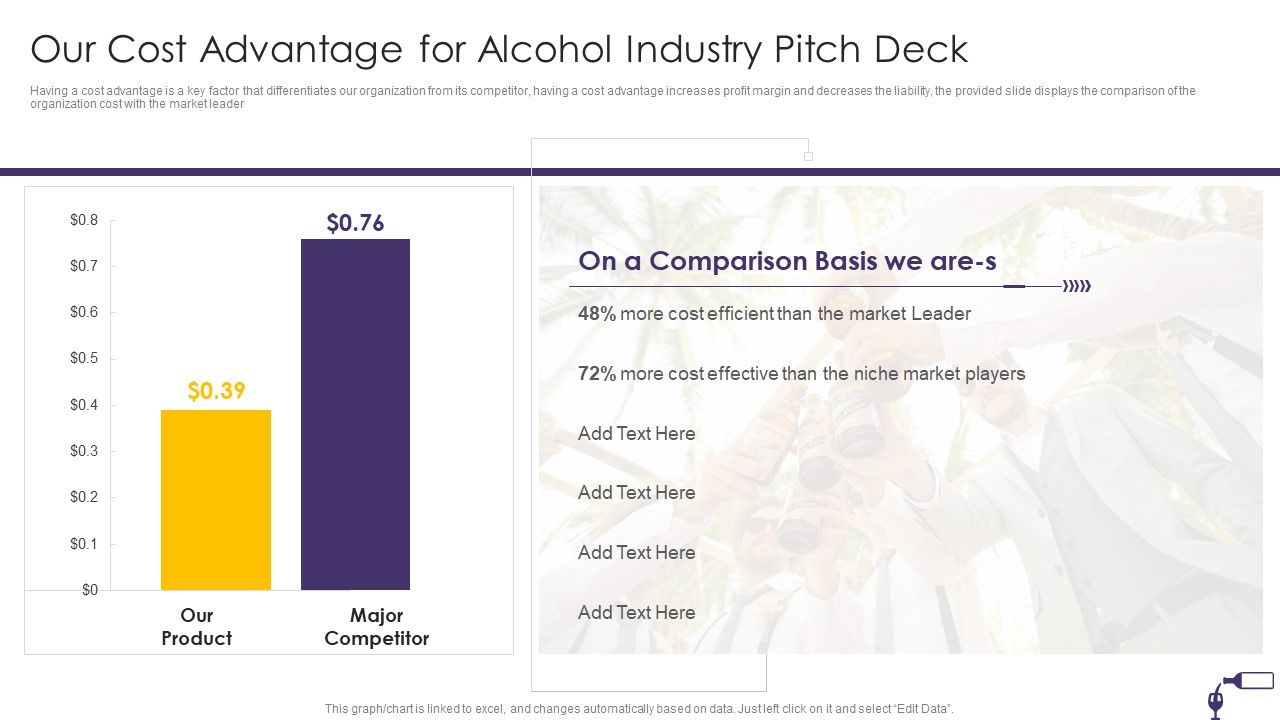 Our_Cost_Advantage_For_Alcohol_Industry_Pitch_Deck_Ppt_Model_PDF_Slide_1.jpg