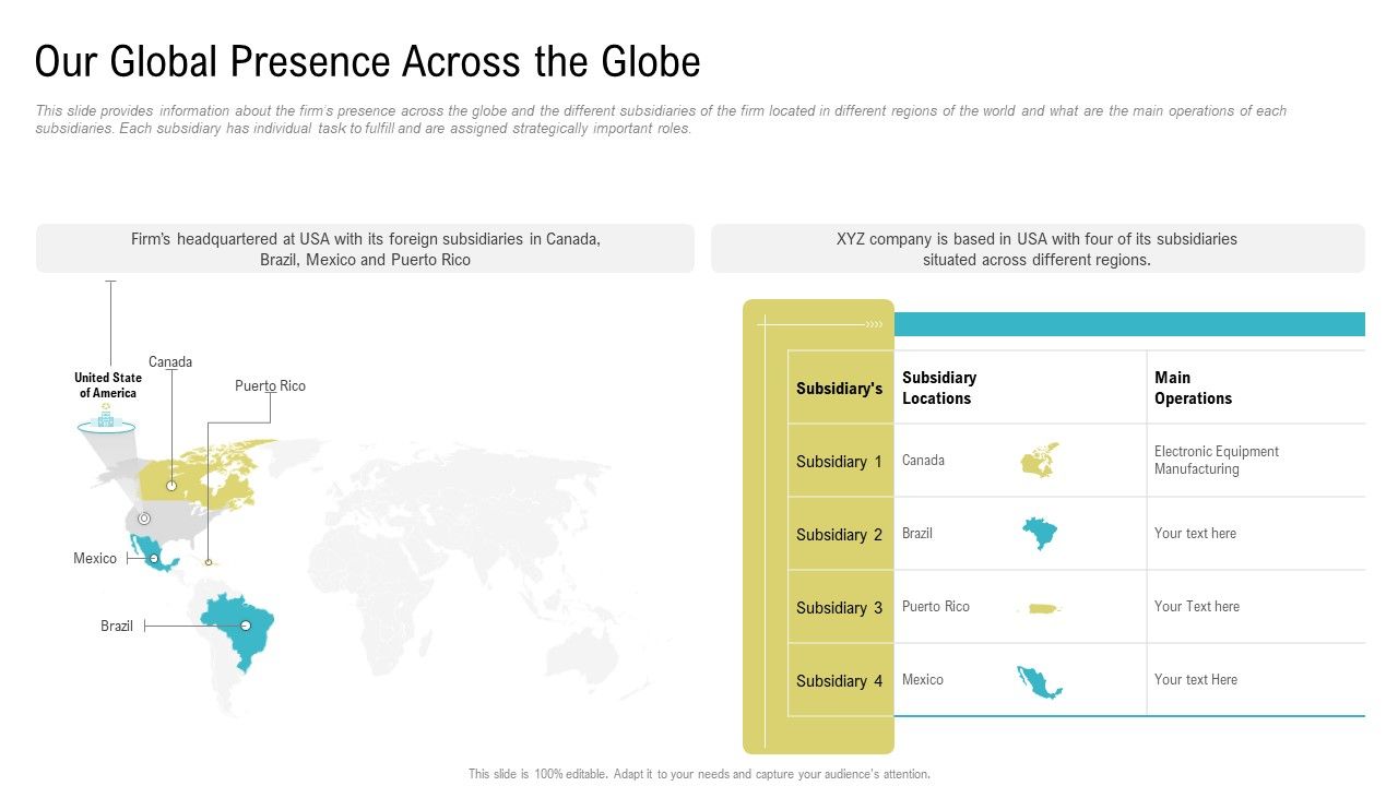 Our_Global_Presence_Across_The_Globe_Ppt_Infographics_Backgrounds_PDF_Slide_1.jpg