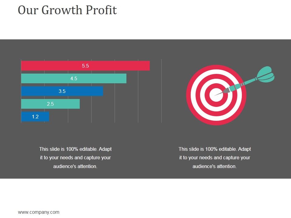 Our_Growth_Profit_Ppt_PowerPoint_Presentation_Slides_Influencers_Slide_1.jpg