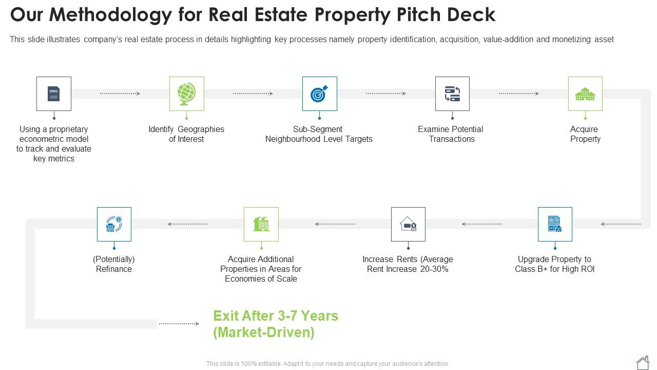 Our_Methodology_For_Real_Estate_Property_Pitch_Deck_Ppt_Inspiration_Portrait_PDF_Slide_1.jpg