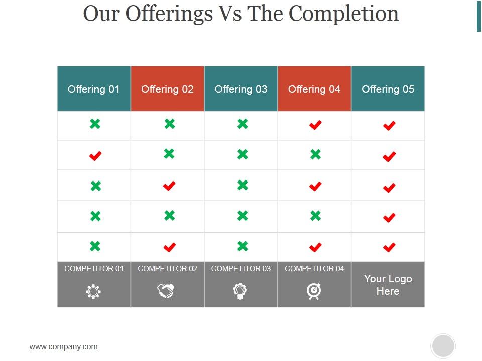 Our_Offerings_Vs_The_Completion_Ppt_PowerPoint_Presentation_Slide_Download_Slide_1.jpg