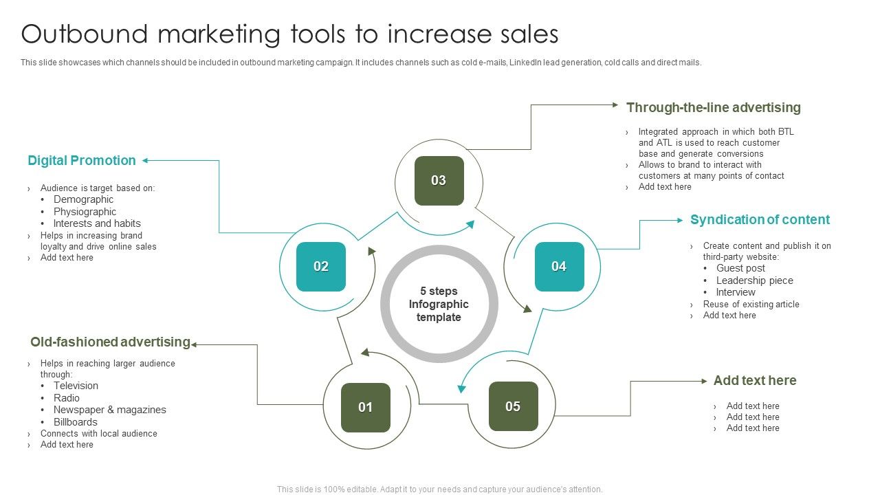 Outbound_Marketing_Tools_To_Increase_Sales_Ppt_Outline_Model_PDF_Slide_1.jpg