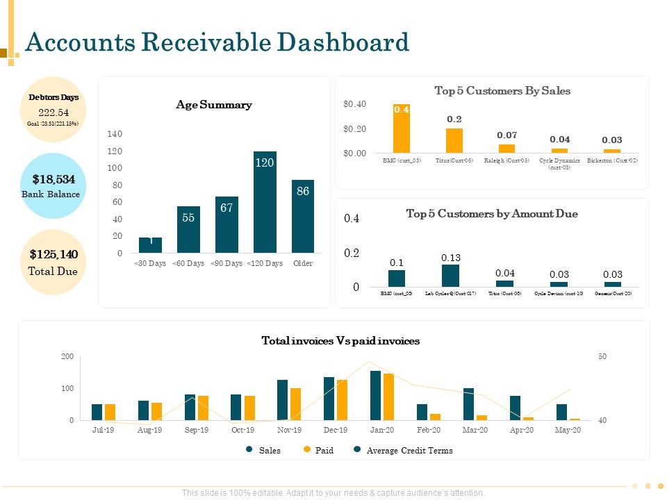 Outsource_Bookkeeping_Service_Manage_Financial_Transactions_Accounts_Receivable_Dashboard_Themes_PDF_Slide_1.jpg