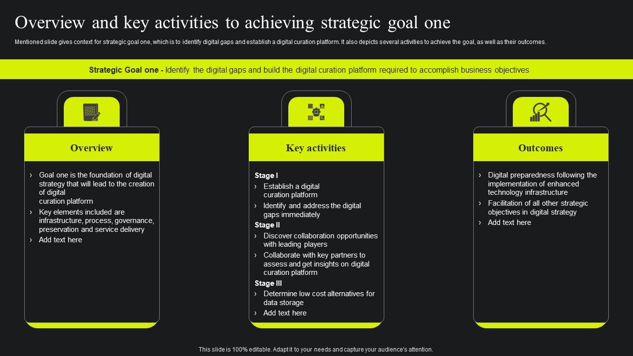 Overview_And_Key_Activities_To_Achieving_Strategic_Goal_One_Ppt_Ideas_Slide_Portrait_PDF_Slide_1.jpg