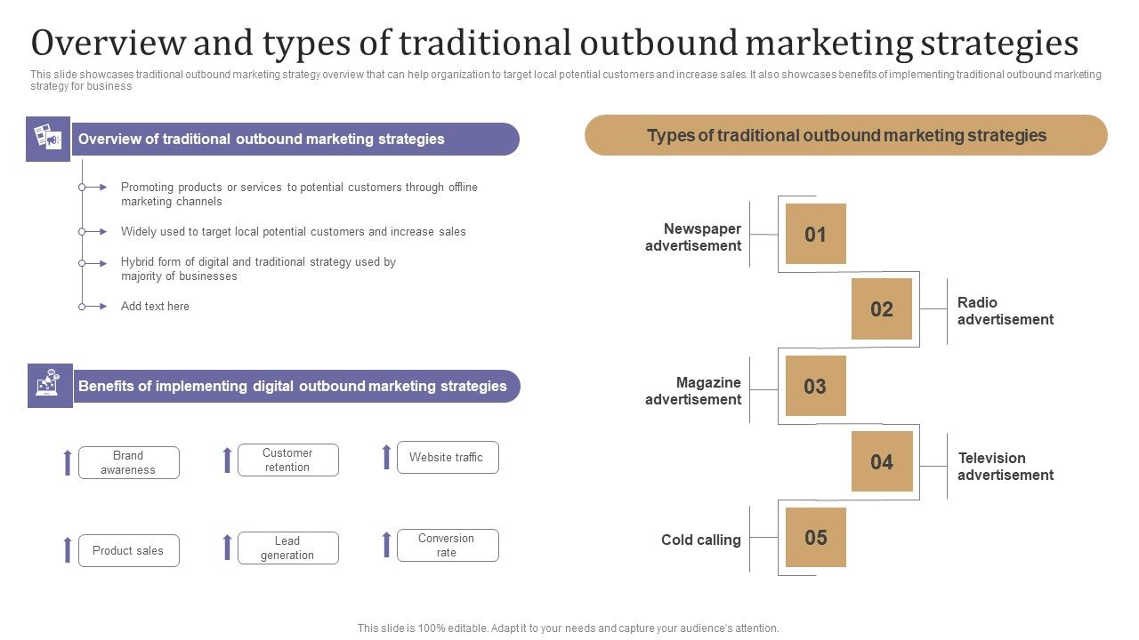 Overview_And_Types_Of_Traditional_Outbound_Marketing_Strategies_Graphics_PDF_Slide_1.jpg