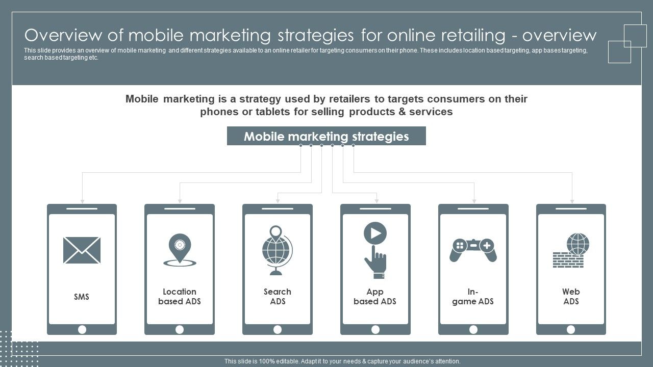 Overview_Of_Mobile_Marketing_Strategies_For_Online_Retailing_Retail_Business_Growth_Marketing_Techniques_Summary_PDF_Slide_1.jpg