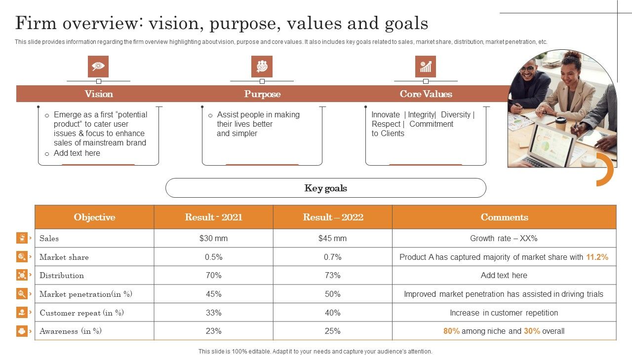 Overview_Of_Strategic_Business_Plan_Firm_Overview_Vision_Purpose_Values_And_Goals_Diagrams_PDF_Slide_1.jpg