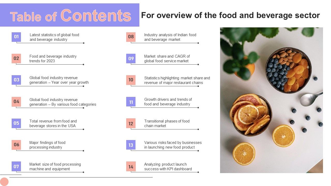 Overview_Of_The_Food_Table_Of_Contents_Overview_Of_The_Food_And_Beverage_Sector_Diagrams_PDF_Slide_1.jpg