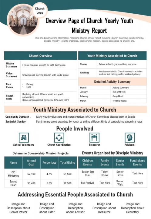 Overview Page Of Church Yearly Youth Ministry Report PDF Document PPT Template Slide01