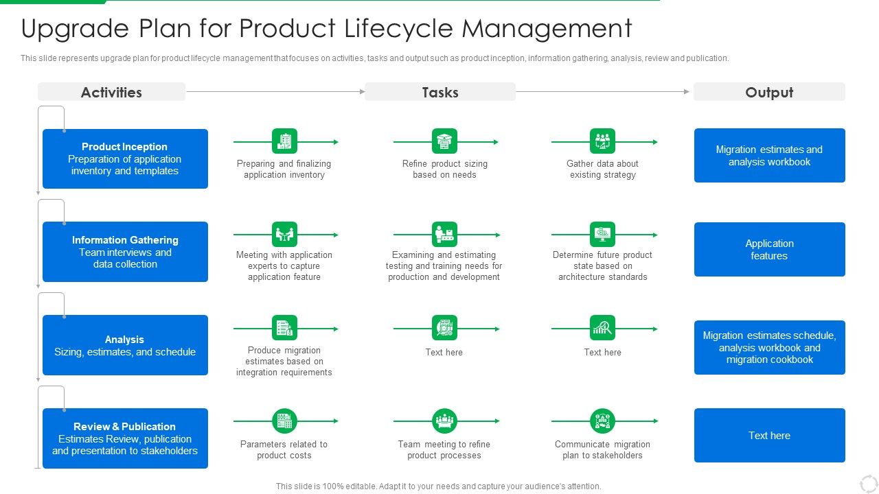 PLM_Execution_In_Company_Upgrade_Plan_For_Product_Lifecycle_Management_Elements_PDF_Slide_1.jpg